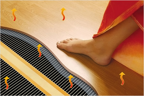 Тепла підлога в лазні або будинку